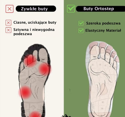 Ortoshoes – ortopedyczne buty barefoot Unisex Hit 2025!