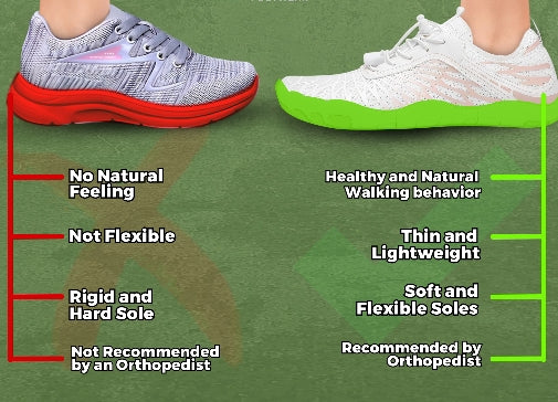 Ortoshoes – ortopedyczne buty barefoot Unisex Hit 2025!