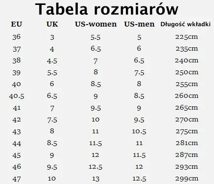 Ortoshoes – ortopedyczne buty barefoot Unisex Hit 2025!