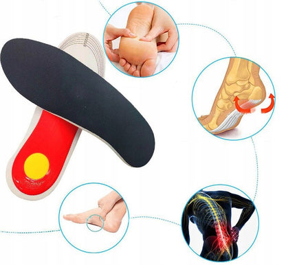 MedStep™ Wkładki ortopedyczne z łukowym wsparciem | Komfort i ulga dla zmęczonych stóp 1+1