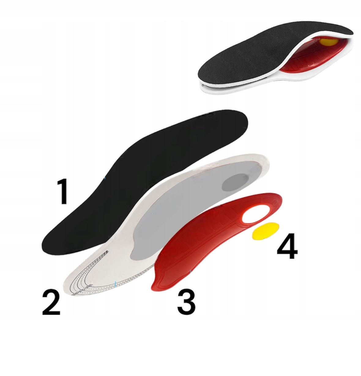 MedStep™ Wkładki ortopedyczne z łukowym wsparciem | Komfort i ulga dla zmęczonych stóp 1+1