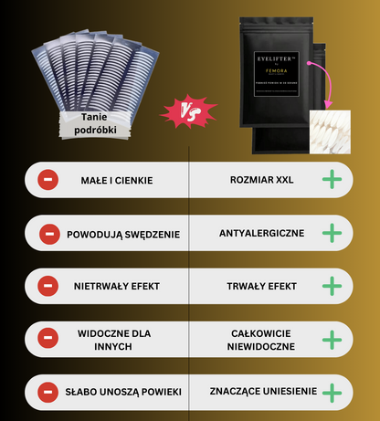 EyeLift™  Podnieś powieki w 30 sekund (96 szt.)